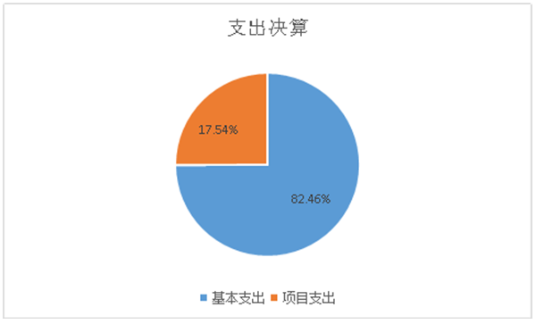 图片 2.png